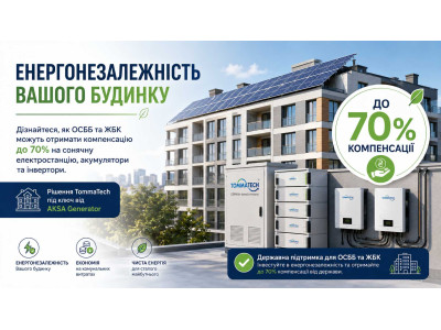 До 4 млн грн компенсації на СЕС для багатоквартирного будинку: як ОСББ скористатися програмою «ГрінДІМ»