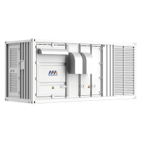 Контейнерная система накопления энергии Megarevo ESS 250 кВт/860 кВт·ч
